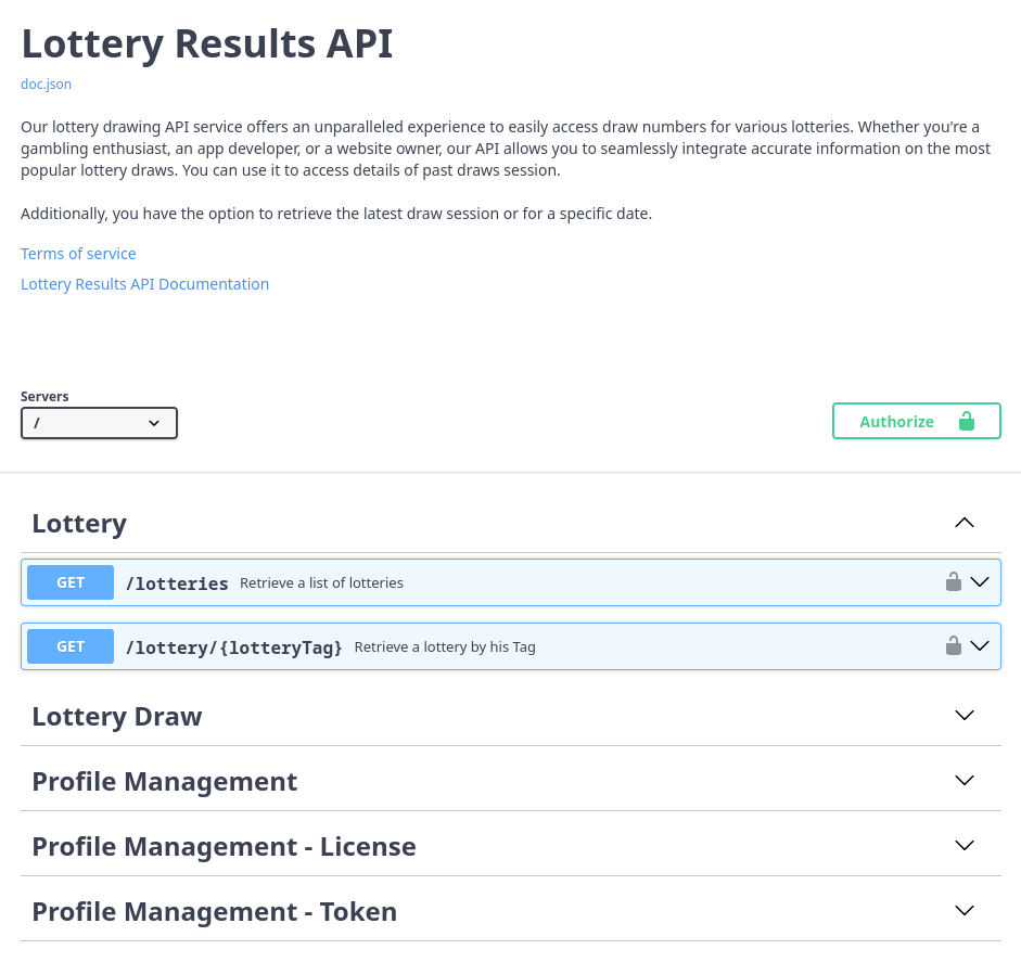 Getting started : Swagger authenticate endpoint request